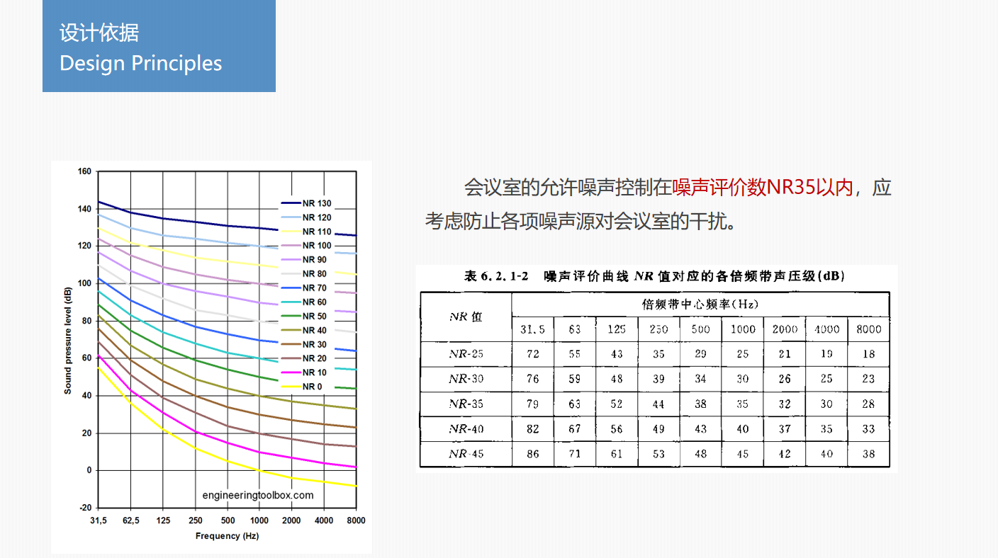四川智能会议室扩声系统大屏显示系统解决方案4.png