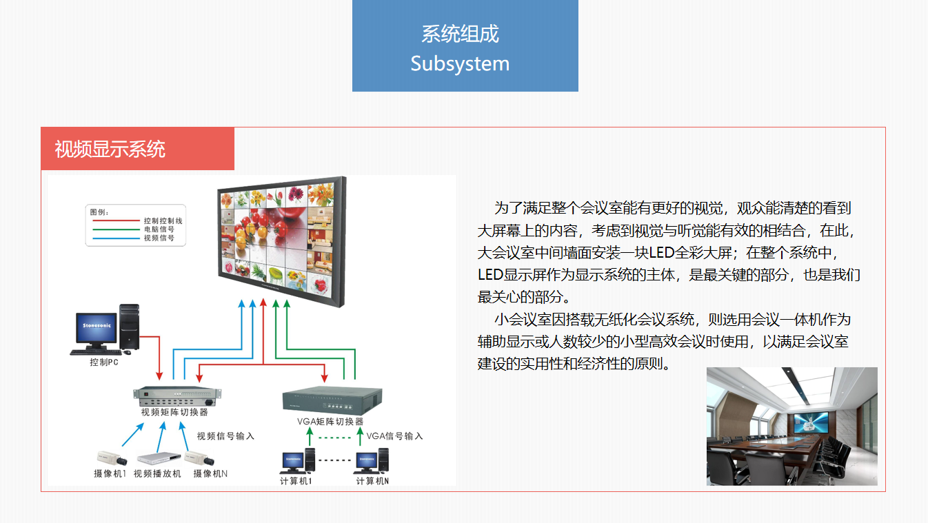 四川智能会议室扩声系统大屏显示系统解决方案9.png