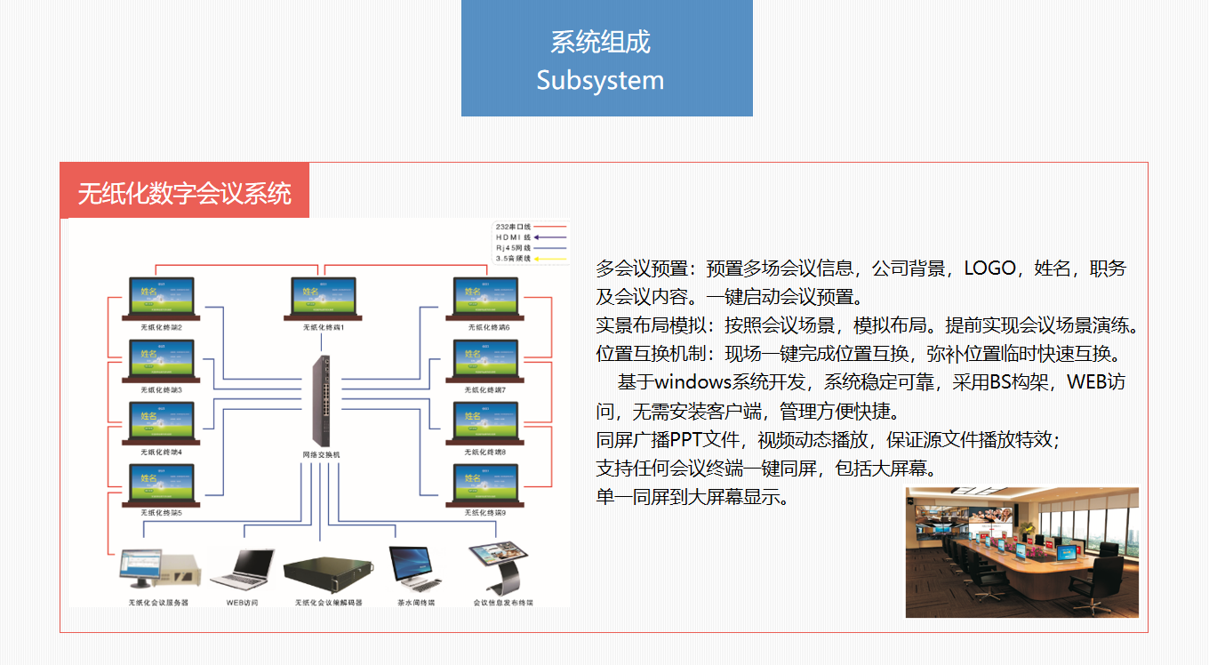 四川智能会议室扩声系统大屏显示系统解决方案11.png