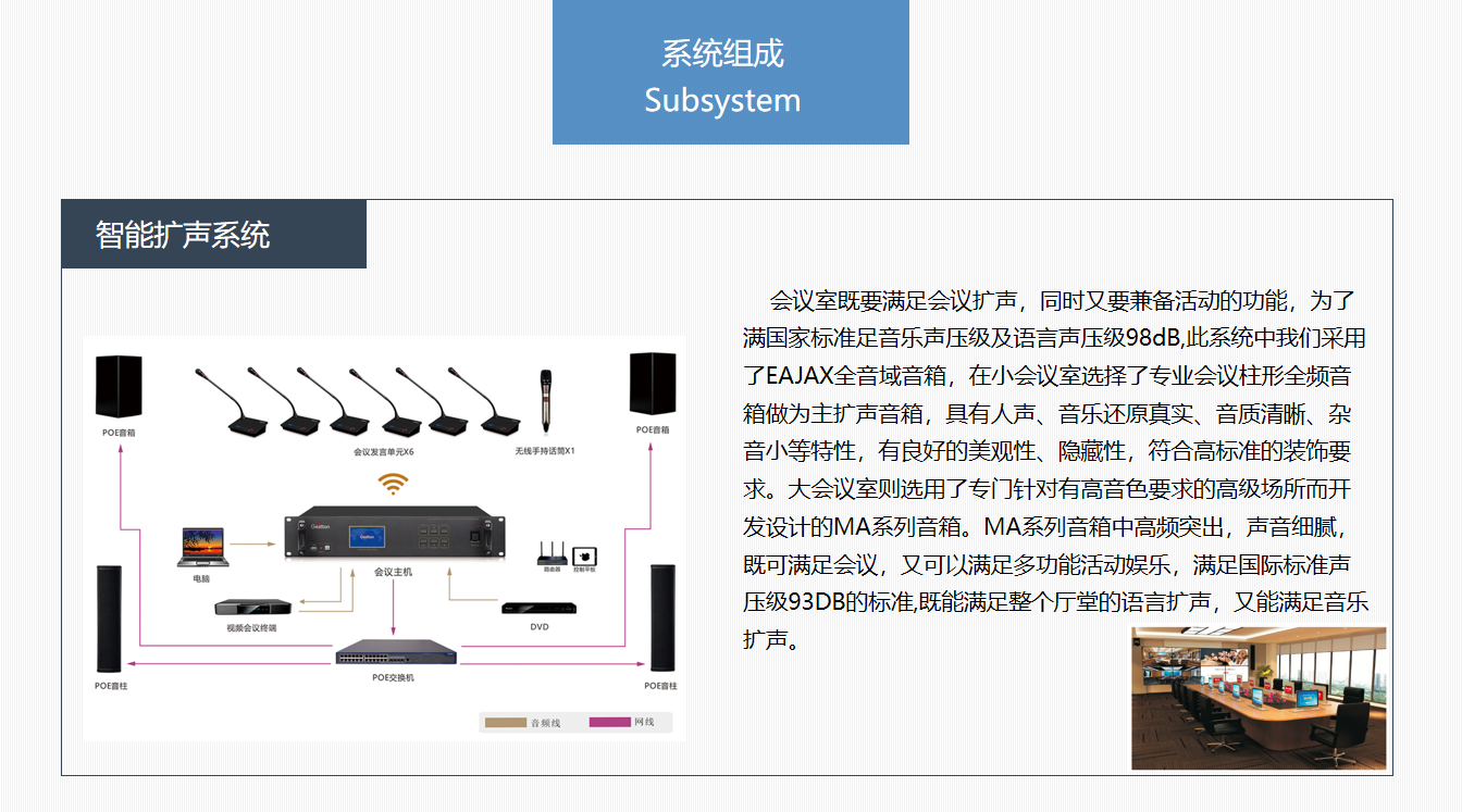 四川智能会议室扩声系统大屏显示系统解决方案8.png