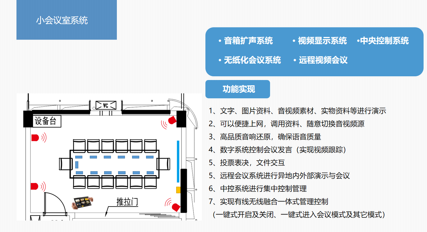 四川智能会议室扩声系统大屏显示系统解决方案13.png